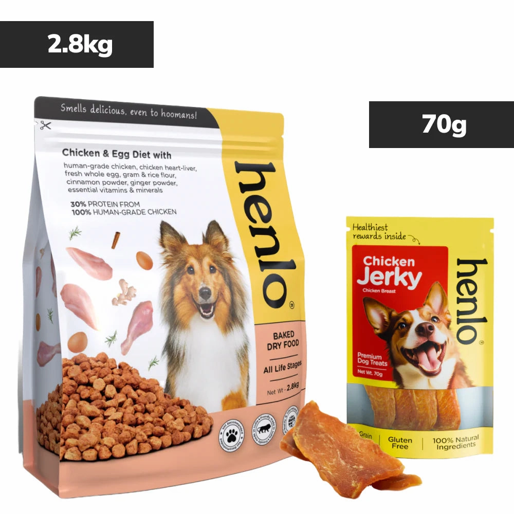 Henlo Chicken and Egg Baked Dry Food for Adult Dogs & Puppies | 100% Human Grade Ingredients