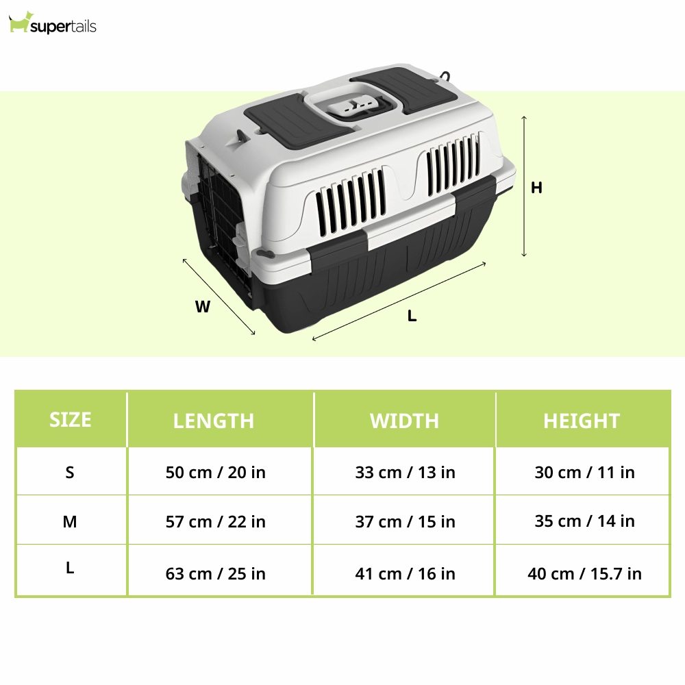 NutraPet Closed Top Carrier Box for Dogs and Cats (Dark Grey)