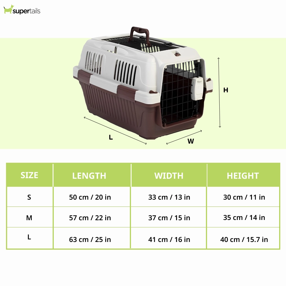 NutraPet Closed Top Open Grill Carrier Box for Dogs and Cats (Dark Red)