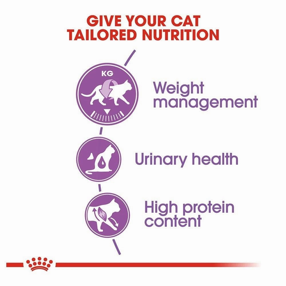 Royal Canin Sterilised/Neutered 37 Adult Cat Dry Food