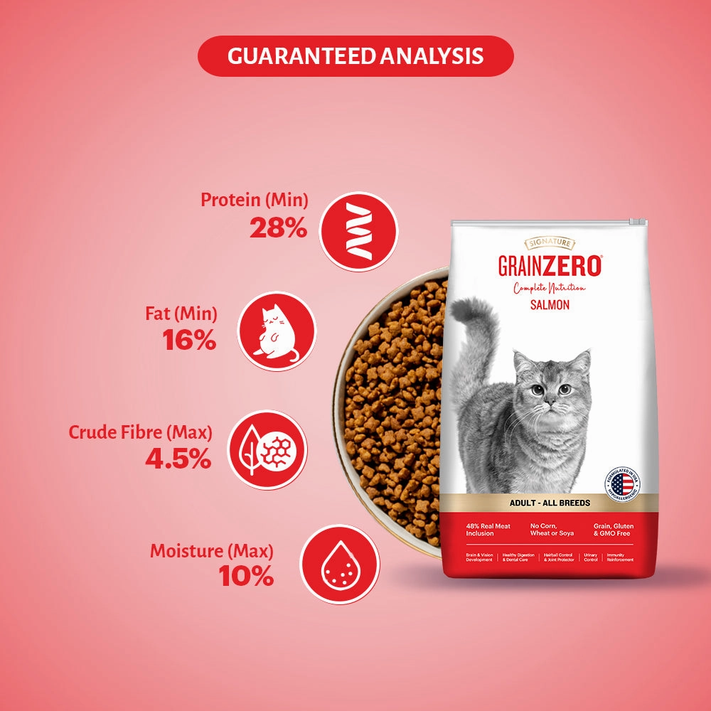 Signature Grain Zero Salmon Adult All Breed Adult Cat Dry Food