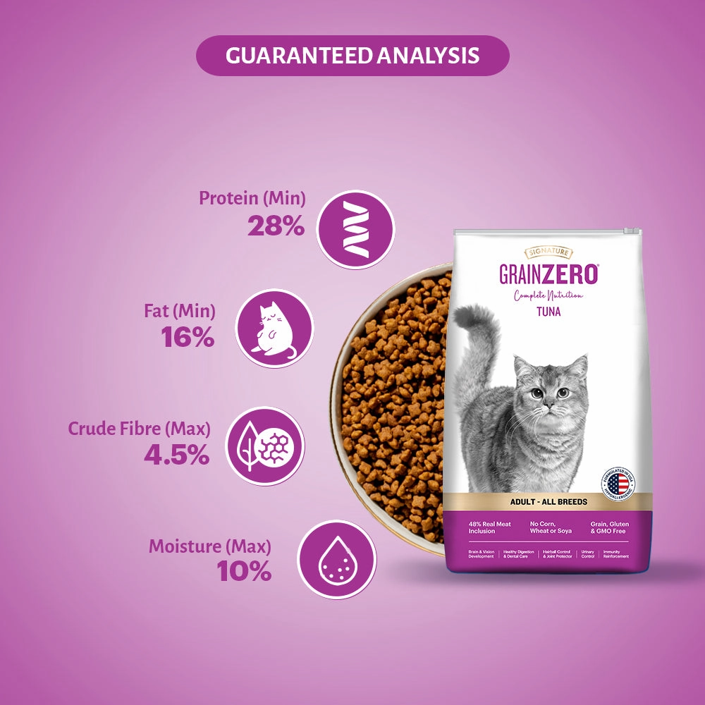 Signature Grain Zero Tuna Adult All Breed Adult Cat Dry Food